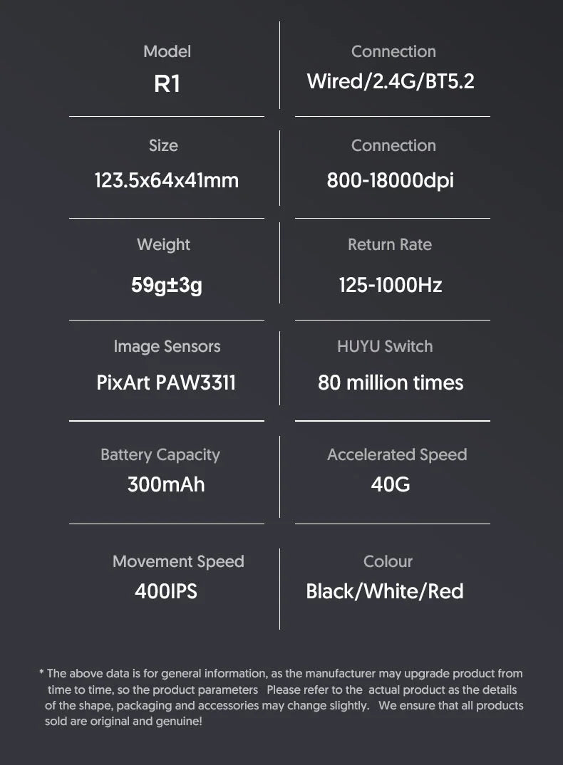 Attack Shark R1 18000dpi Wireless Mouse, 1000Hz, Tri-mode Connection, PAW3311,Macro Gaming Mouse