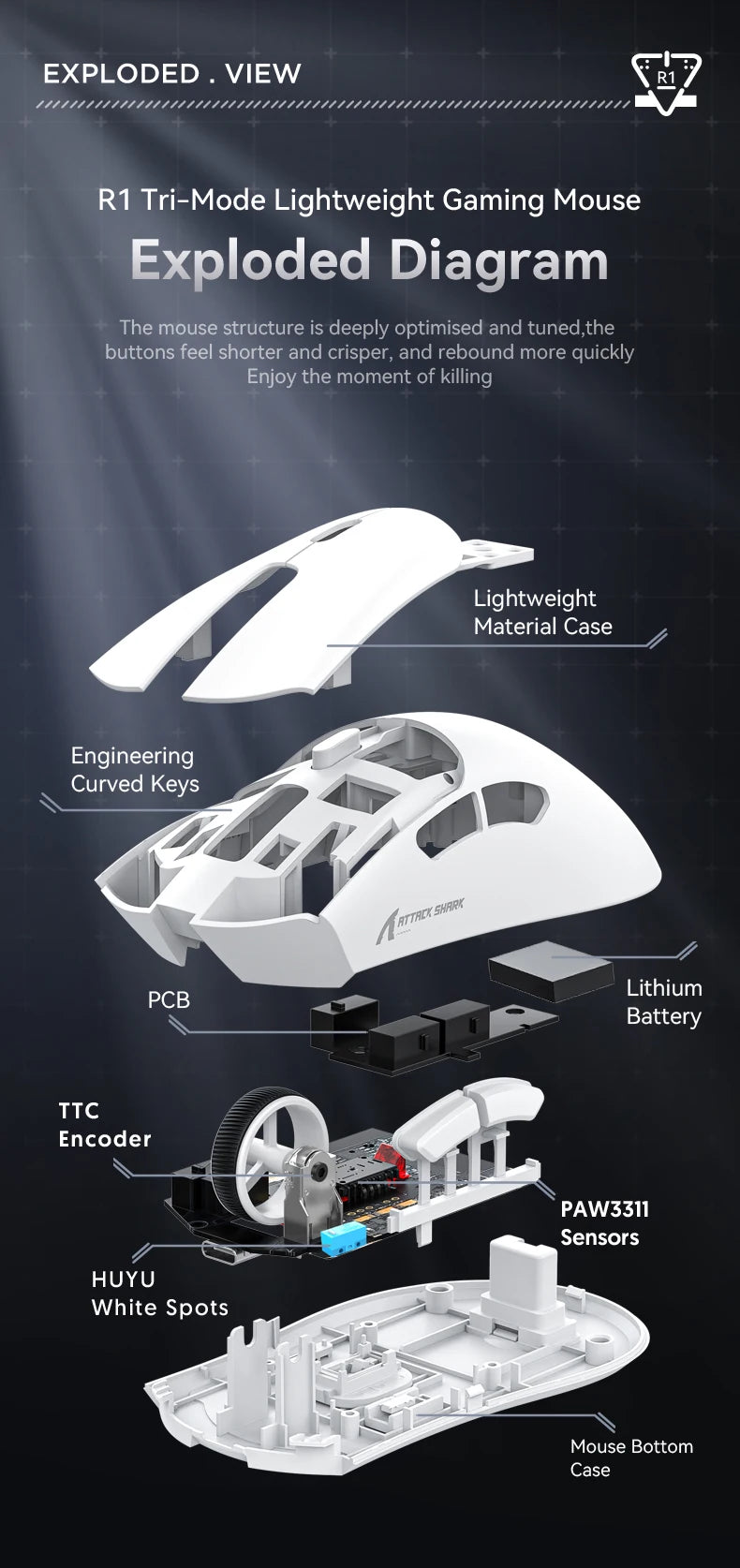 Attack Shark R1 18000dpi Wireless Mouse, 1000Hz, Tri-mode Connection, PAW3311,Macro Gaming Mouse